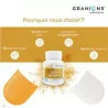 Granions Lev Biere Gelu Fl60