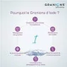 Mode d'emploi Granions D'Iode ampoules buvables, complément en iode naturel pour équilibre thyroïdien, Parapharmelle