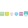 Mam Sucette Confort Rose 2-6m Silicone X2