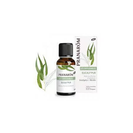 Pranarom Force et vitalité