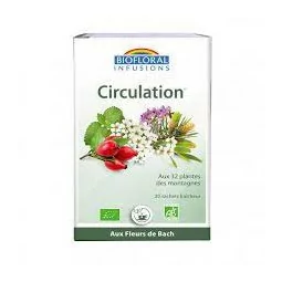 Biofloral infusions auvergne circulation Bio