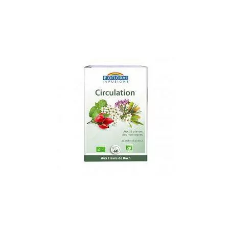Biofloral infusions auvergne circulation Bio