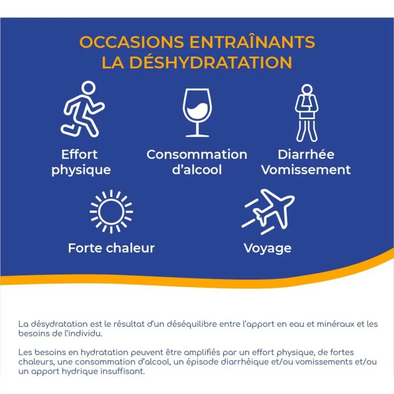 HYDRATIS - Pack 8 Tubes de Pastilles Effervescentes -Goût Naturel Fruits des Bois Optimise l'Hydratation