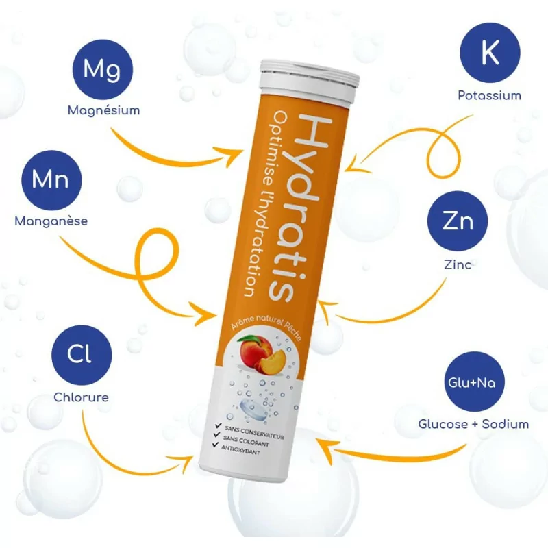 HYDRATIS - Pack 8 Tubes de Pastilles Effervescentes -Goût Naturel Fruits des Bois Optimise l'Hydratation