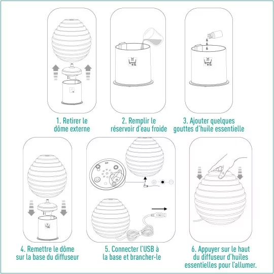 Puressentiel Diffuseur huiles essentielles humidificateur et