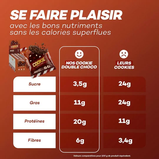 cookies proteines chocolat so shape healthy snack parapharmelle cookies proteines chocolat so shape healthy snack parapharmelle
