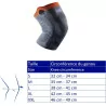 Thuasne Sport Gen M.r.gri Xl