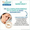 Puressentiel – Inhaleur Migra Pure – Soulage les sensations de tête lourde - Bio – 1ml