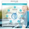 GRANIONS Magnésium 360 mg, Contribue à réduire le stress, la fatigue + Vitamine B6 - 60X