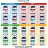 Cuivre défenses immunitaires 60 gélules
