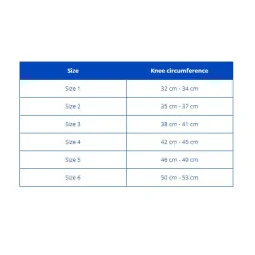 THUASNE Ligastrap Genu...