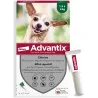 Advantix Très Petit Chien entre 1,5 et 4 kg – Pipettes pour chien contre 6 parasites
